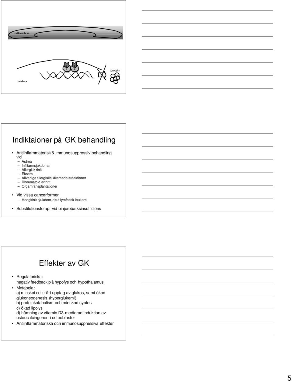 binjurebarksinsufficiens Effekter av GK egulatoriska: negativ feedback p å hypofys och hypothalamus Metabola: a) minskat cellulärt upptag av glukos, samt ökad glukoneogenesis