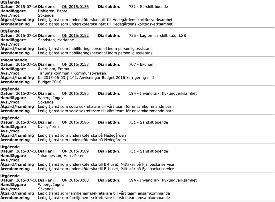 2015-07-16 Diarienr. ON 2015/0152 Diariebtkn. 755 - Lag om särskilt stöd, LSS Handläggare Sandsten, Marianne Avs./mot.