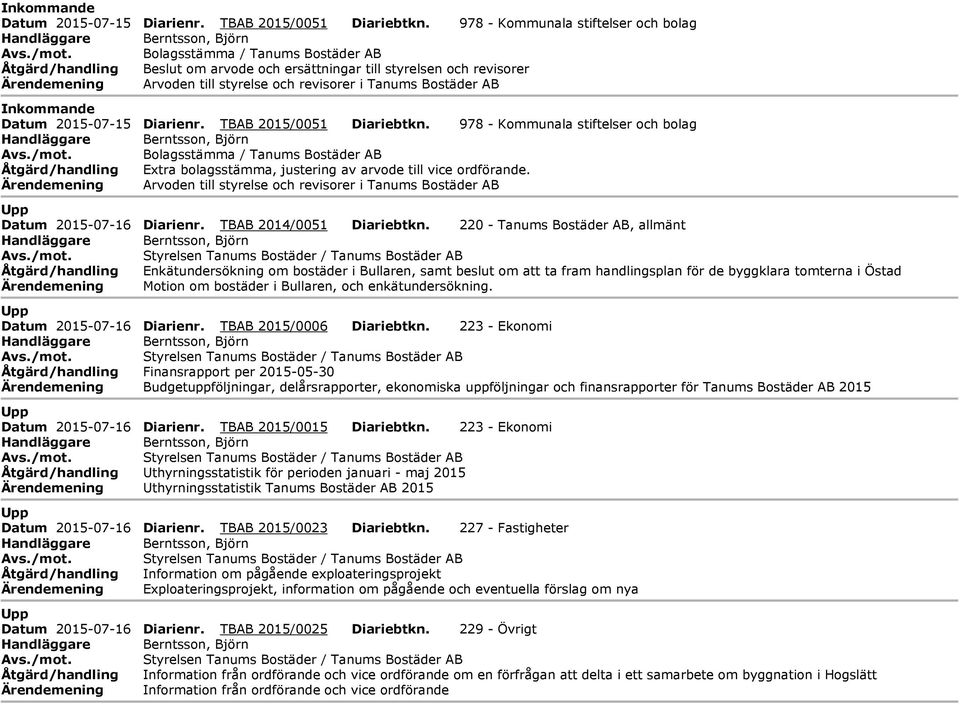 Tanums Bostäder AB Åtgärd/handling Extra bolagsstämma, justering av arvode till vice ordförande. Ärendemening Arvoden till styrelse och revisorer i Tanums Bostäder AB Upp Datum 2015-07-16 Diarienr.