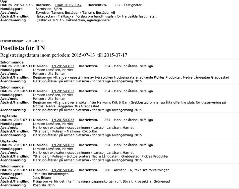 Ärendemening Fjällbacka 169:15, Håkebacken, ägarlägenheter utskriftsdatum: 2015-07-20 Postlista för TN Registreringsdatum inom perioden: 2015-07-13 till 2015-07-17 Inkommande Datum 2015-07-14