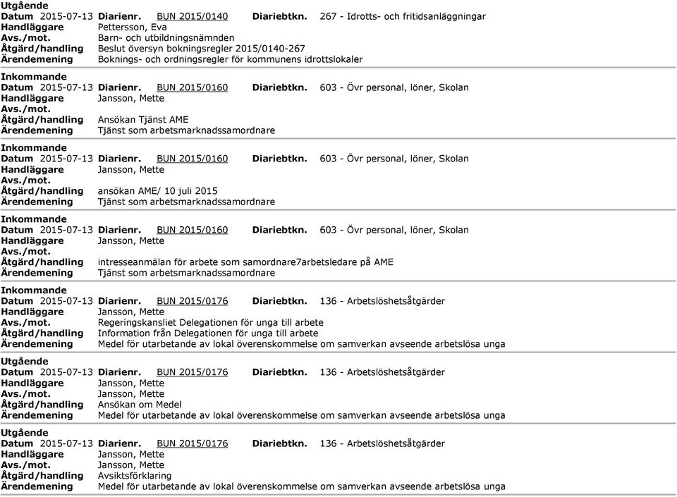 BUN 2015/0160 Diariebtkn. 603 - vr personal, löner, Skolan Handläggare Jansson, Mette Avs./mot.