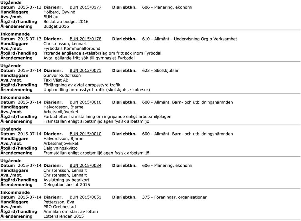 610 - Allmänt - Undervisning Org o Verksamhet Handläggare Christensson, Lennart Avs./mot.