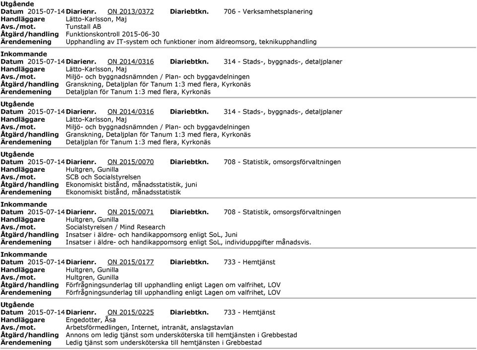 ON 2014/0316 Diariebtkn. 314 - Stads-, byggnads-, detaljplaner Handläggare Lätto-Karlsson, Maj Avs./mot.