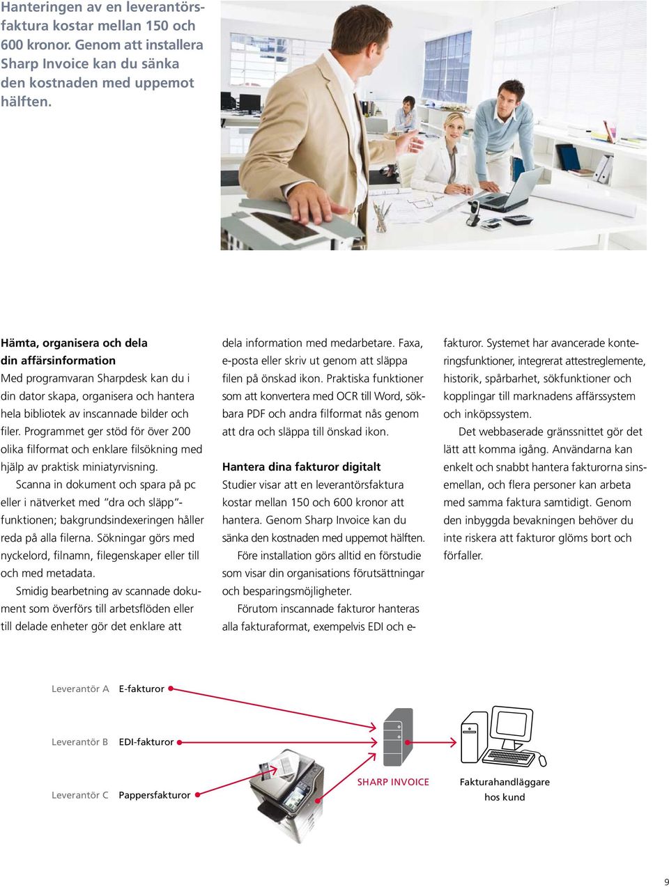 Programmet ger stöd för över 200 olika filformat och enklare filsökning med hjälp av praktisk miniatyrvisning.