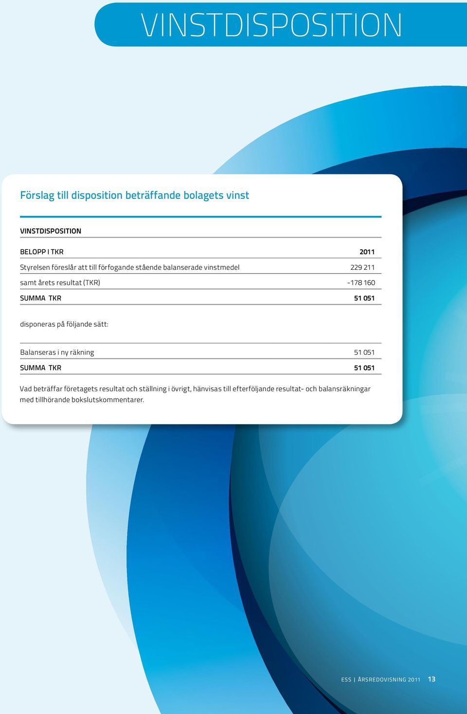 på följande sätt: Balanseras i ny räkning 51 051 SUMMA TKR 51 051 Vad beträffar företagets resultat och ställning i