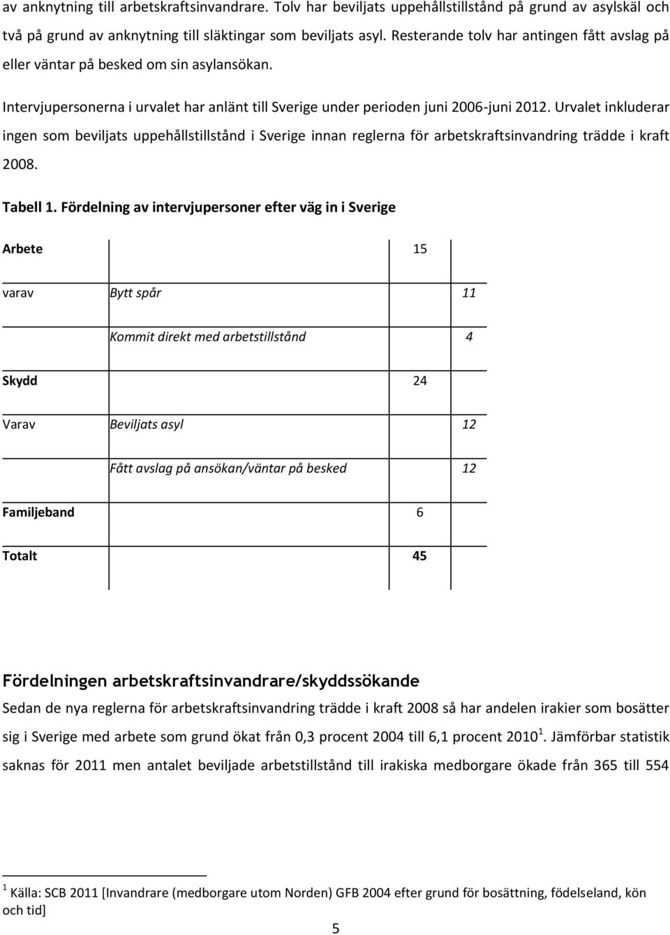 Urvalet inkluderar ingen som beviljats uppehållstillstånd i Sverige innan reglerna för arbetskraftsinvandring trädde i kraft 2008. Tabell 1.