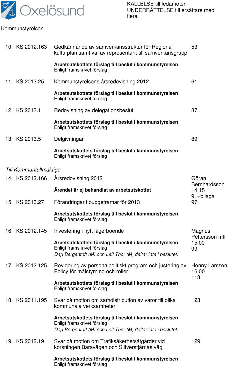 2013.25 Kommunstyrelsens årsredovisning 2012 61 Arbetsutskottets förslag till beslut i kommunstyrelsen Enligt framskrivet förslag 12. KS.2013.1 Redovisning av delegationsbeslut 87 Arbetsutskottets förslag till beslut i kommunstyrelsen Enligt framskrivet förslag 13.