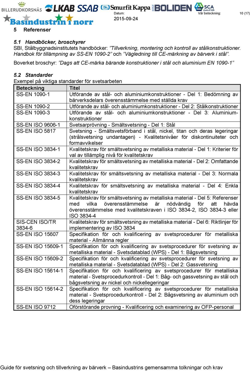 2 Standarder Exempel på viktiga standarder för svetsarbeten Beteckning Titel SS-EN 1090-1 Utförande av stål- och aluminiumkonstruktioner - Del 1: Bedömning av bärverksdelars överensstämmelse med