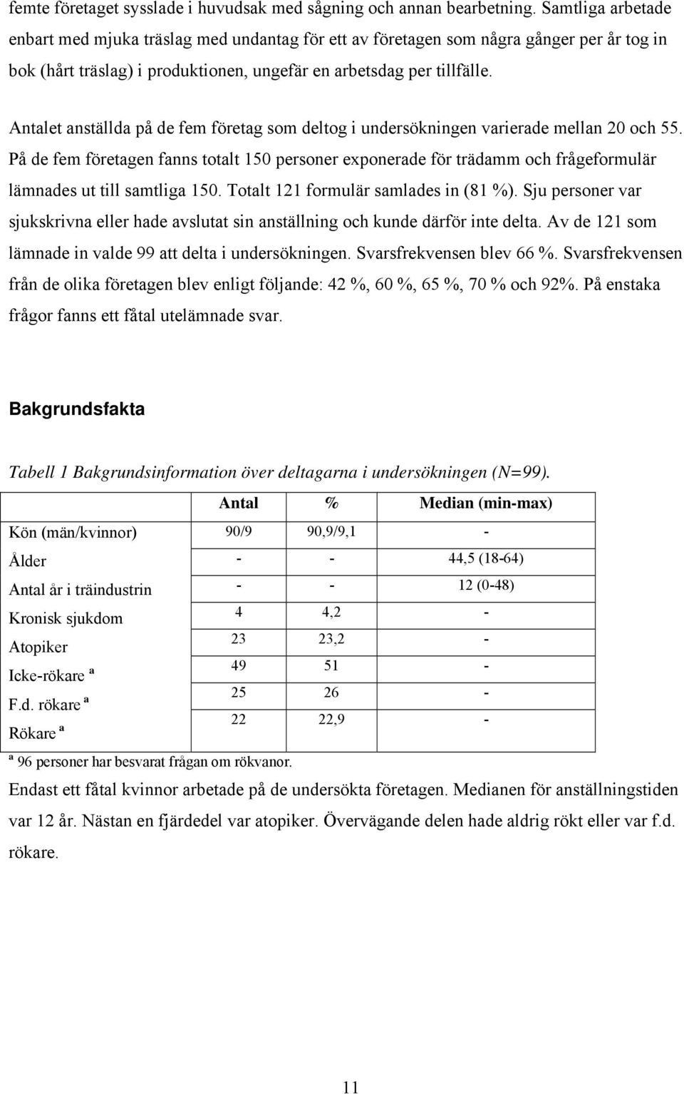 Antalet anställda på de fem företag som deltog i undersökningen varierade mellan 20 och 55.