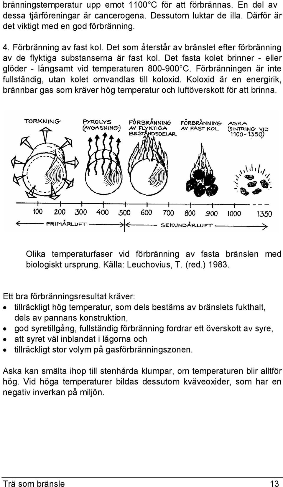 Förbränningen är inte fullständig, utan kolet omvandlas till koloxid. Koloxid är en energirik, brännbar gas som kräver hög temperatur och luftöverskott för att brinna.