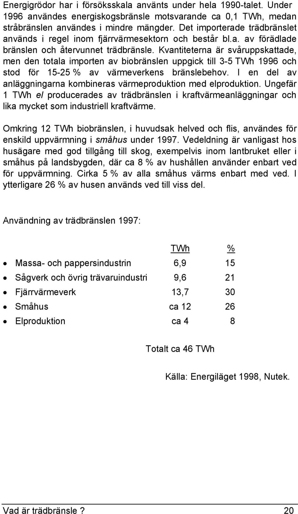 Kvantiteterna är svåruppskattade, men den totala importen av biobränslen uppgick till 3-5 TWh 1996 och stod för 15-25 % av värmeverkens bränslebehov.