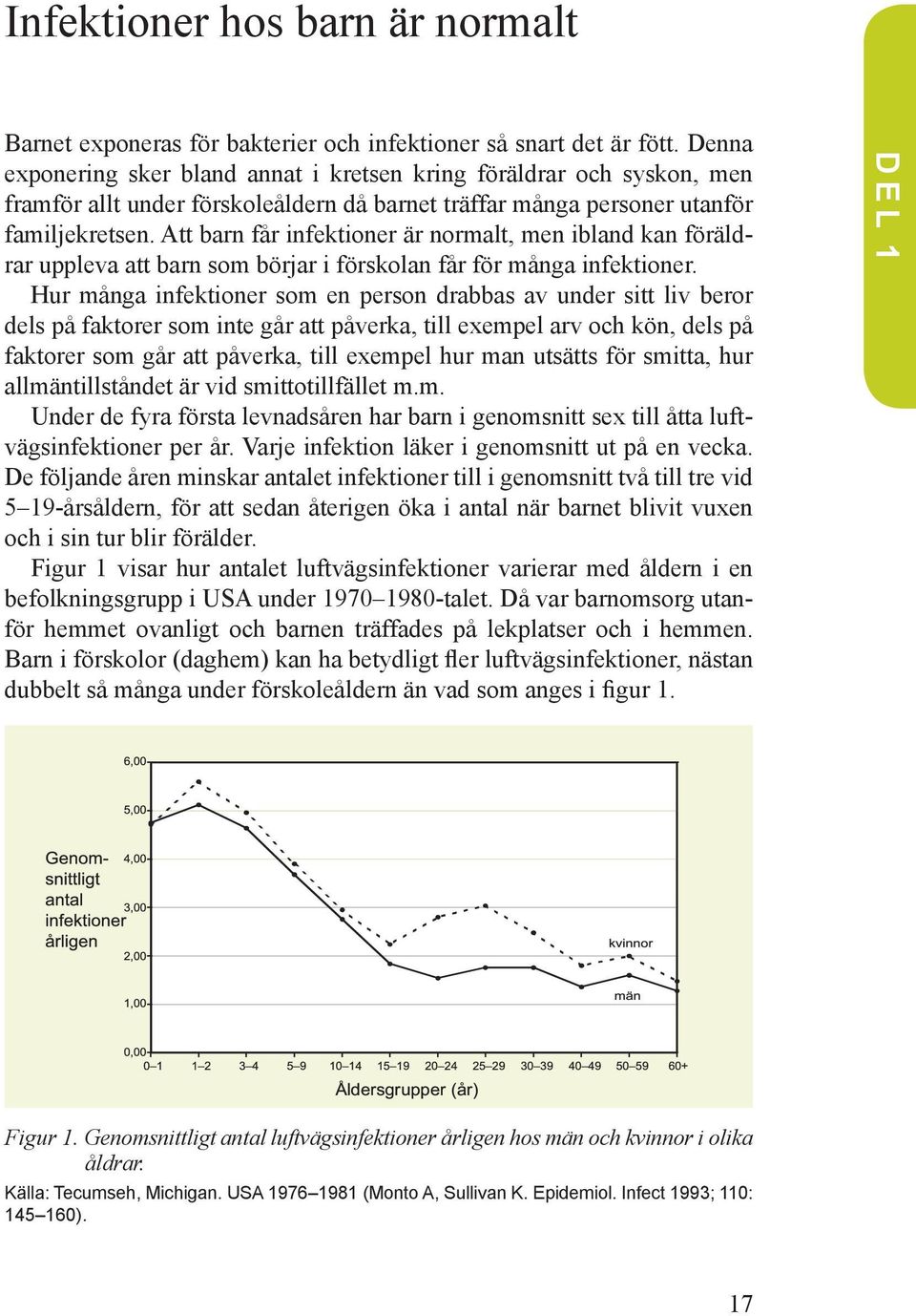 Att barn får infektioner är normalt, men ibland kan föräldrar uppleva att barn som börjar i förskolan får för många infektioner.