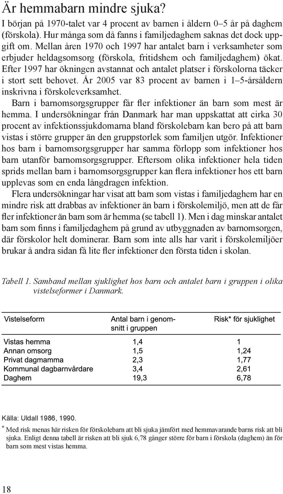 Efter 1997 har ökningen avstannat och antalet platser i förskolorna täcker i stort sett behovet. År 2005 var 83 procent av barnen i 1 5-års åldern inskrivna i förskoleverksamhet.