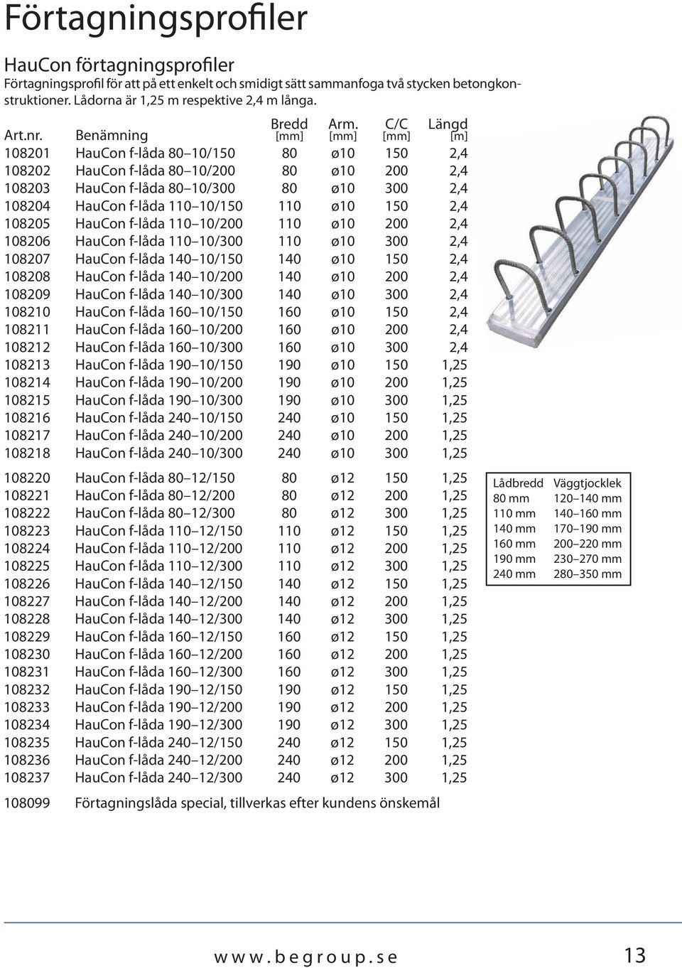 C/C Längd [mm] [mm] [mm] [m] 108201 HauCon f-låda 80 10/150 80 ø10 150 2,4 108202 HauCon f-låda 80 10/200 80 ø10 200 2,4 108203 HauCon f-låda 80 10/300 80 ø10 300 2,4 108204 HauCon f-låda 110 10/150