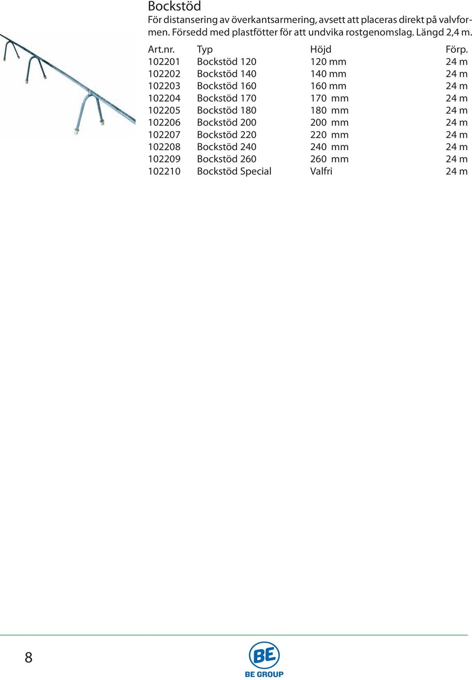 102201 Bockstöd 120 120 mm 24 m 102202 Bockstöd 140 140 mm 24 m 102203 Bockstöd 160 160 mm 24 m 102204 Bockstöd 170 170 mm 24