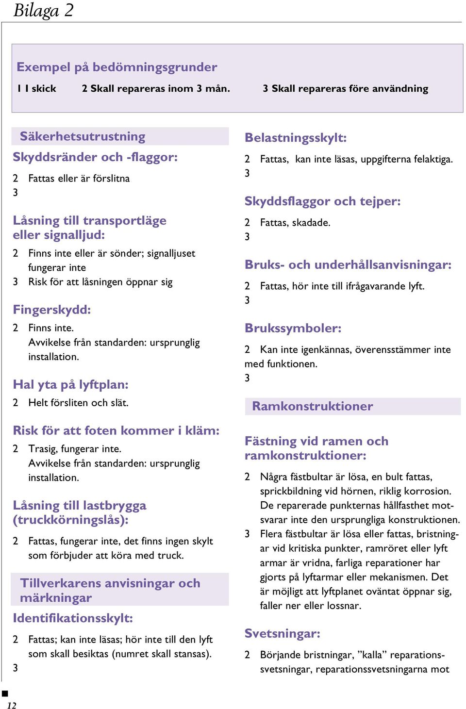 fungerar inte Risk för att låsningen öppnar sig Fingerskydd: 2 Finns inte. Avvikelse från standarden: ursprunglig installation. Hal yta på lyftplan: 2 Helt försliten och slät.