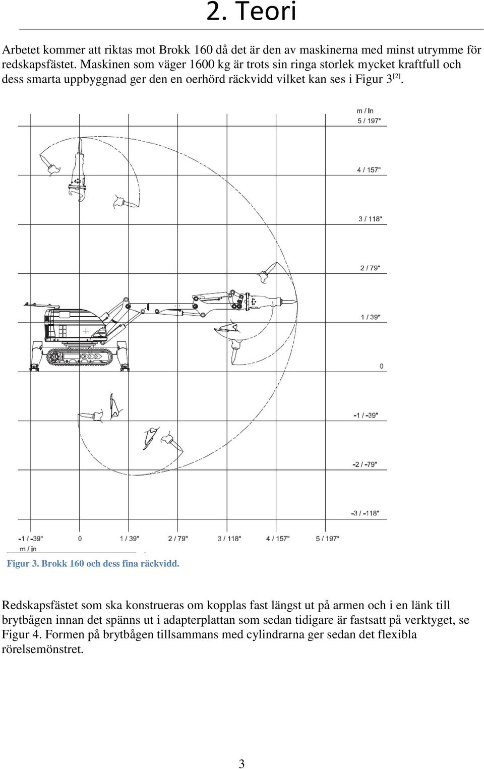 3 [2]. Figur 3. Brokk 160 och dess fina räckvidd.