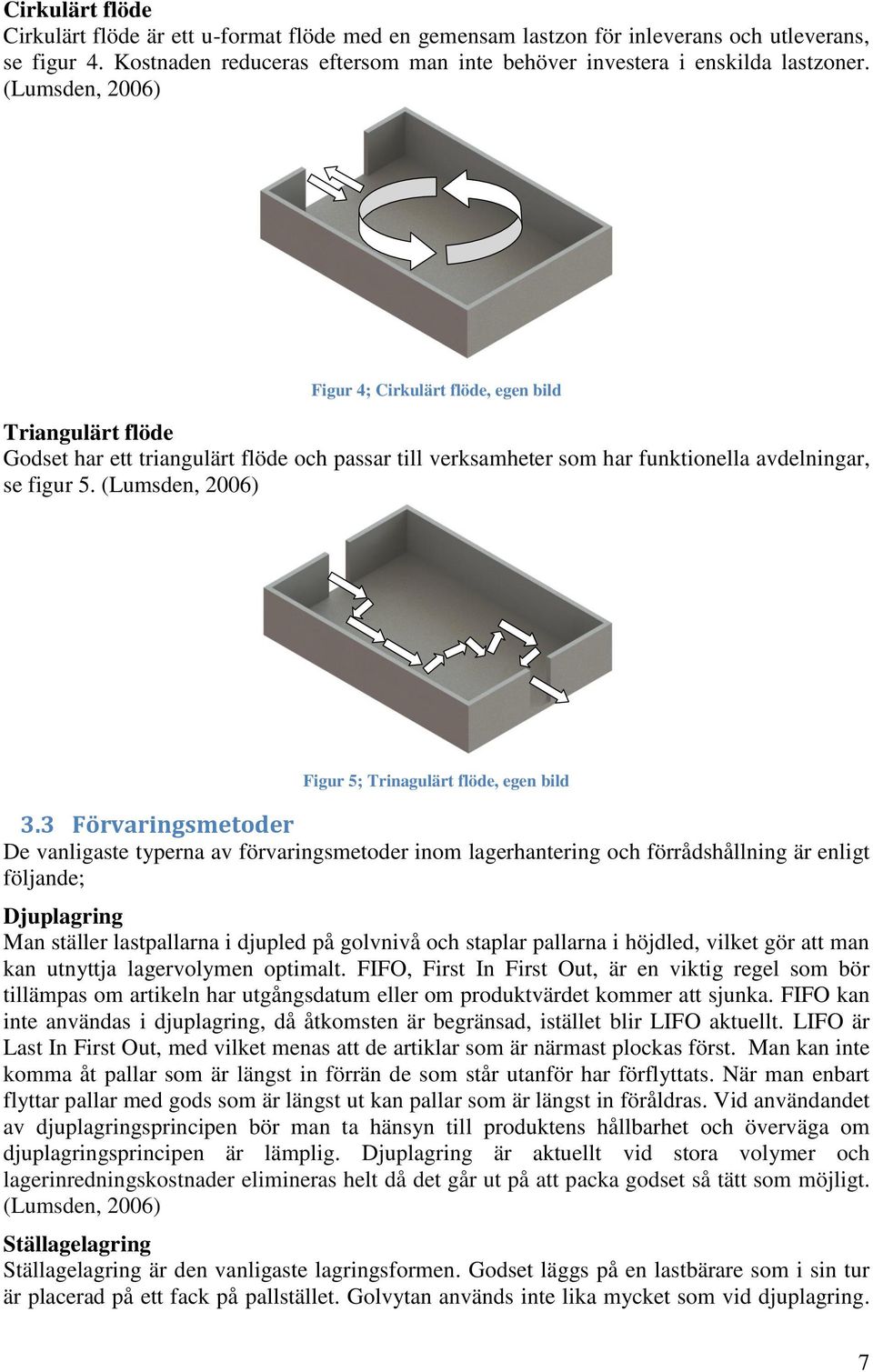 (Lumsden, 2006) Figur 4; Cirkulärt flöde, egen bild sdfaar Triangulärt flöde Godset har ett triangulärt flöde ert och passar till verksamheter som har funktionella avdelningar, se figur 5.