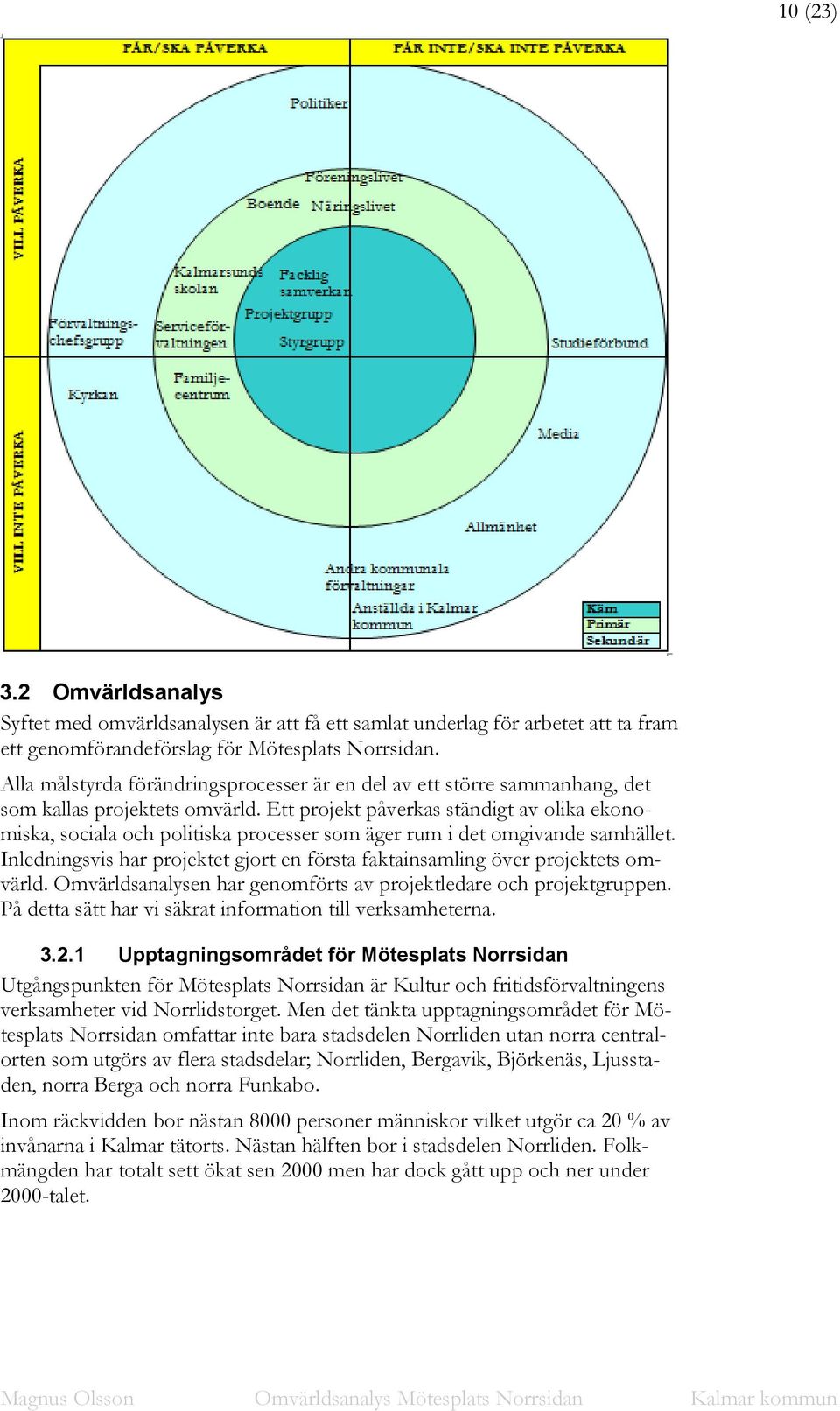 Ett projekt påverkas ständigt av olika ekonomiska, sociala och politiska processer som äger rum i det omgivande samhället.