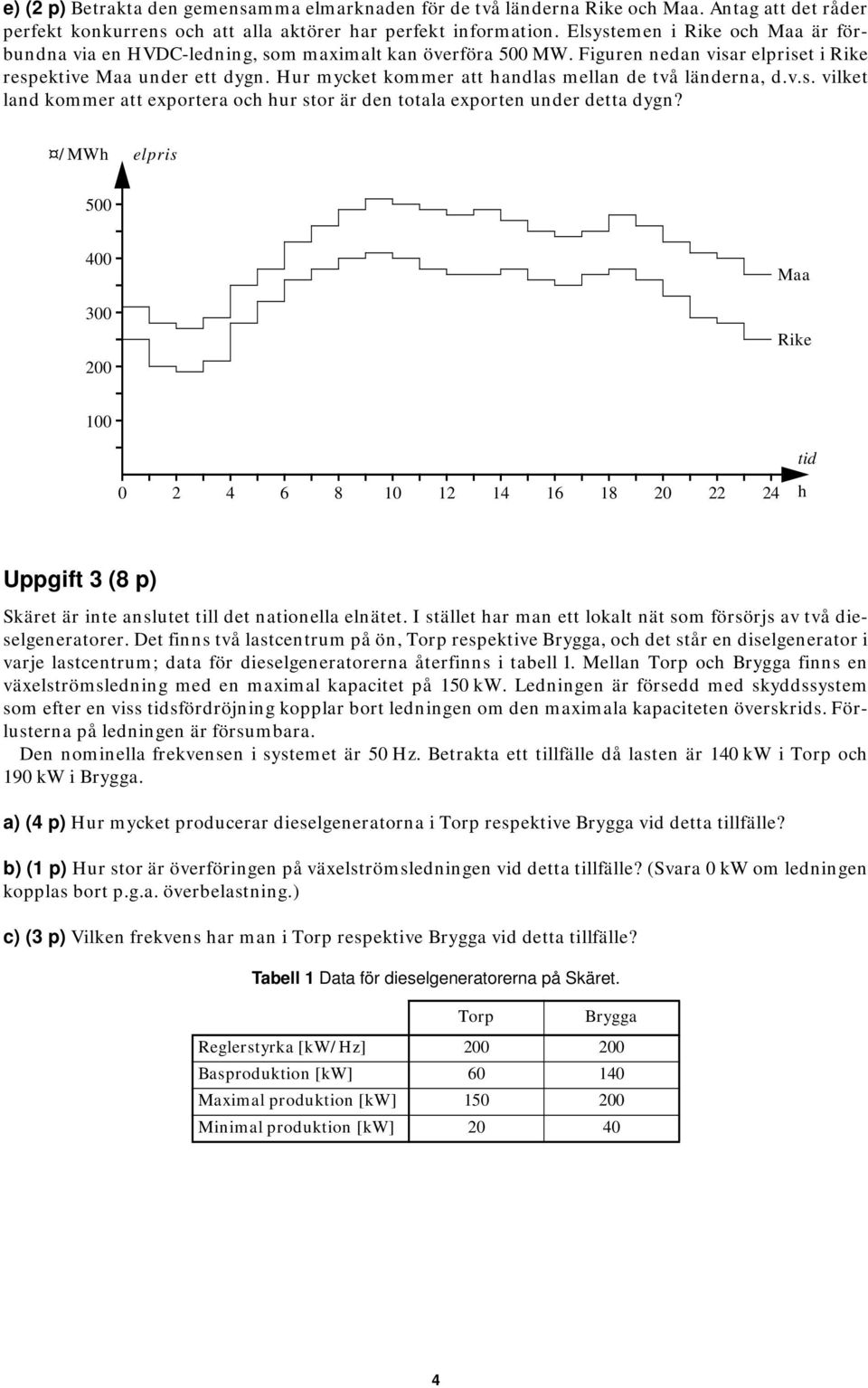 Hur mycket kommer att handlas mellan de två länderna, d.v.s. vilket land kommer att exportera och hur stor är den totala exporten under detta dygn?