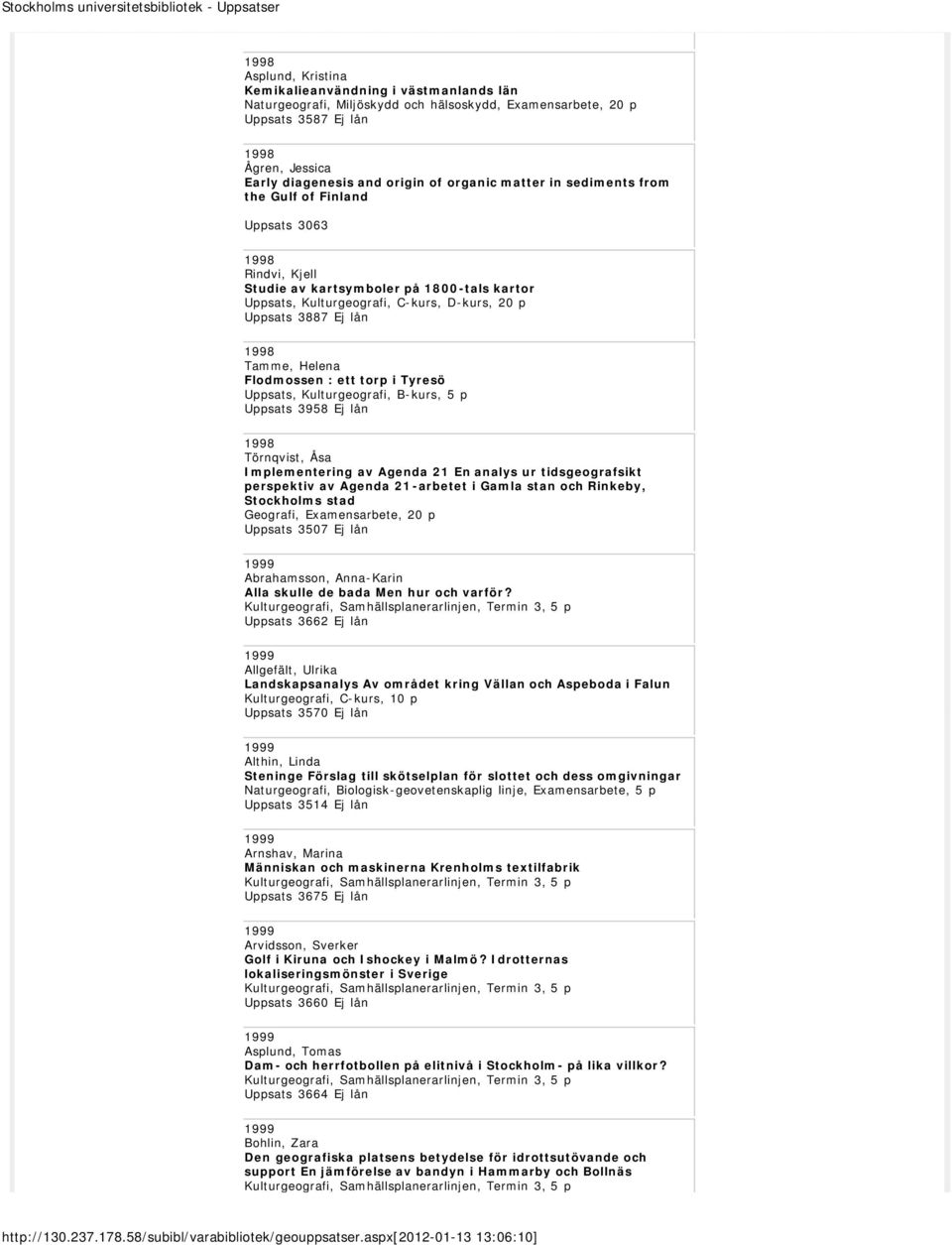 Tamme, Helena Flodmossen : ett torp i Tyresö Uppsats, Kulturgeografi, B-kurs, 5 p Uppsats 3958 Ej lån 1998 Törnqvist, Åsa Implementering av Agenda 21 En analys ur tidsgeografsikt perspektiv av Agenda