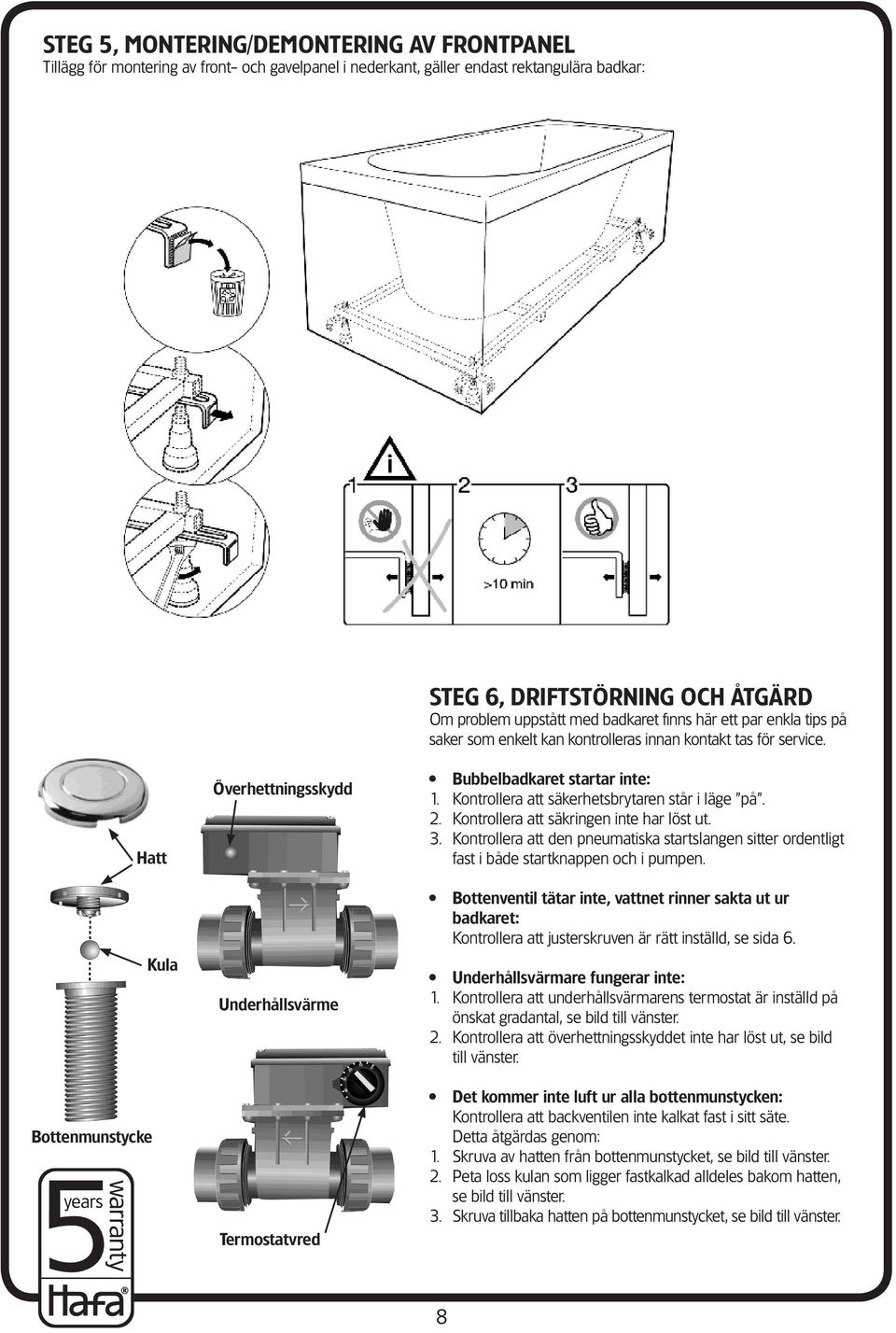 Hatt Bottenmunstycke Kula Överhettningsskydd Underhållsvärme Termostatvred Bubbelbadkaret startar inte: 1. Kontrollera att säkerhetsbrytaren står i läge på. 2.
