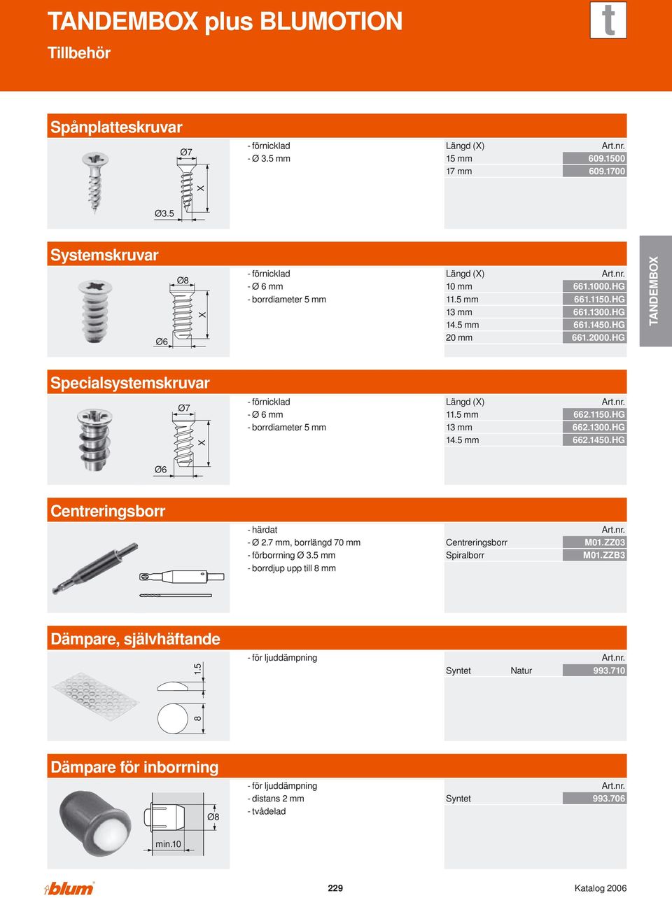 HG 66.50.HG 66.00.HG 66.50.HG Ø6 0 mm 66.000.HG Specialsystemskruvar Ø7 - förnicklad - Ø 6 mm - borrdiameter 5 mm Längd (X).5 mm mm 66.50.HG 66.00.HG.5 mm 66.50.HG Ø6 Centreringsborr - härdat - Ø.