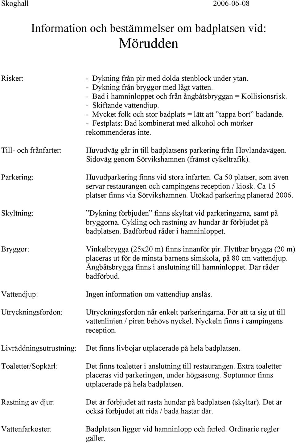 Huvudparkering finns vid stora infarten. Ca 50 platser, som även servar restaurangen och campingens reception / kiosk. Ca 15 platser finns via Sörvikshamnen. Utökad parkering planerad 2006.