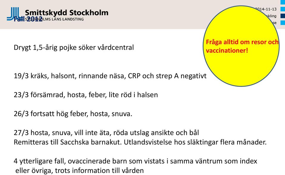 feber, hosta, snuva. 27/3 hosta, snuva, vill inte äta, röda utslag ansikte och bål Remitteras till Sacchska barnakut.