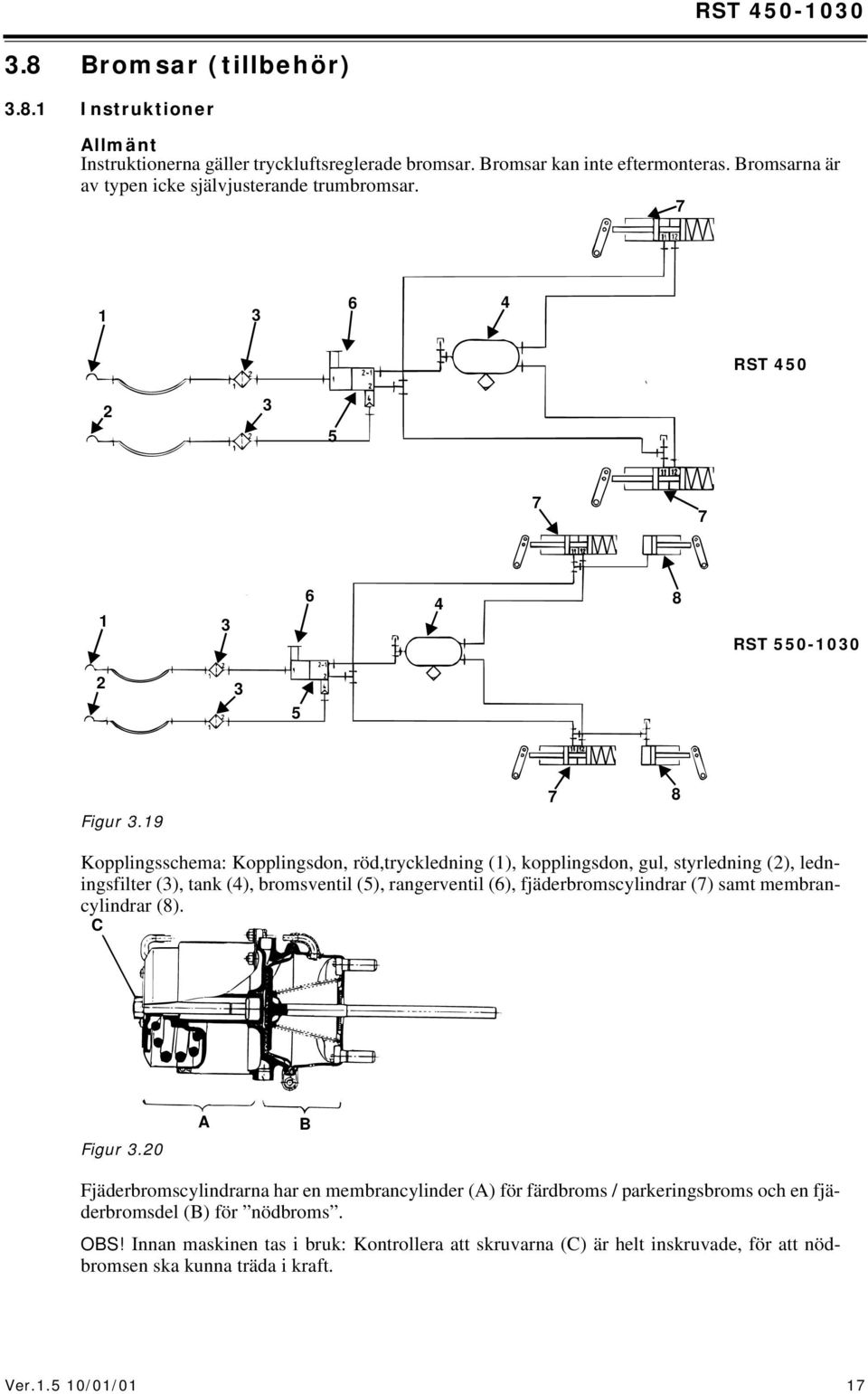 19 7 8 Kopplingsschema: Kopplingsdon, röd,tryckledning (1), kopplingsdon, gul, styrledning (2), ledningsfilter (3), tank (4), bromsventil (5), rangerventil (6), fjäderbromscylindrar (7) samt