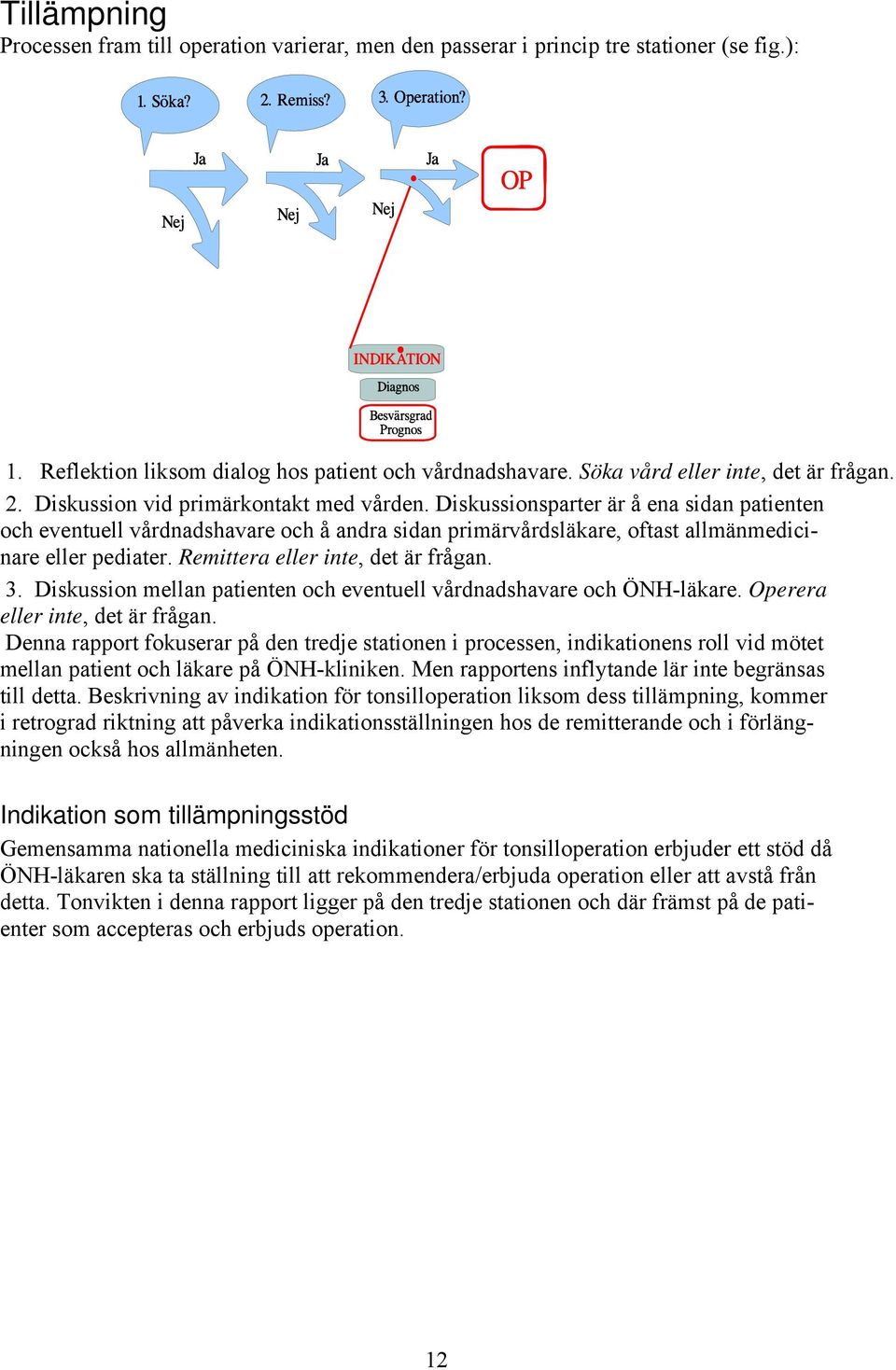 Remittera eller inte, det är frågan. 3. Diskussion mellan patienten och eventuell vårdnadshavare och ÖNH-läkare. Operera eller inte, det är frågan.