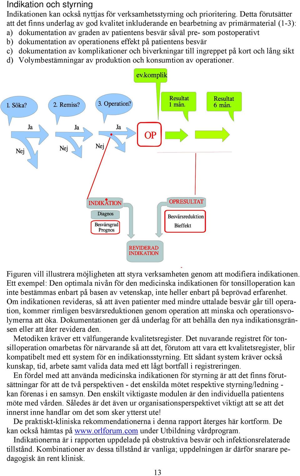 dokumentation av operationens effekt på patientens besvär c) dokumentation av komplikationer och biverkningar till ingreppet på kort och lång sikt d) Volymbestämningar av produktion och konsumtion av