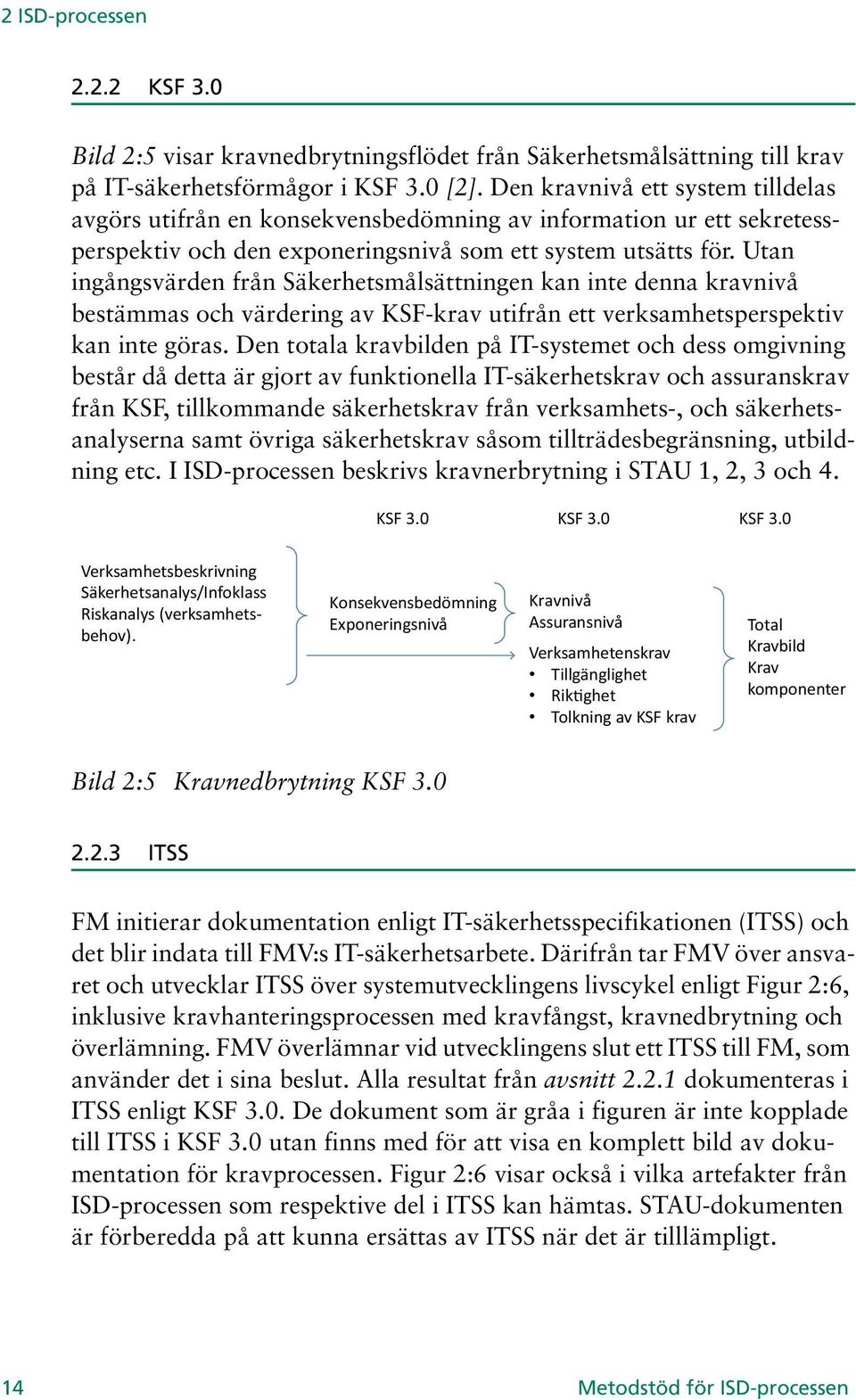 Utan ingångsvärden från Säkerhetsmålsättningen kan inte denna kravnivå bestämmas och värdering av KSF-krav utifrån ett verksamhetsperspektiv kan inte göras.