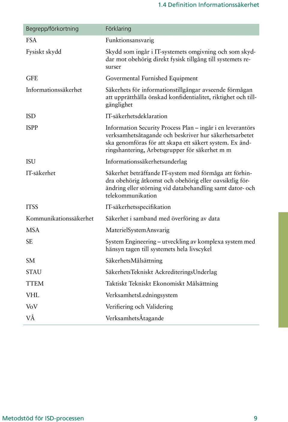 informationstillgångar avseende förmågan att upprätthålla önskad konfidentialitet, riktighet och tillgänglighet IT-säkerhetsdeklaration Information Security Process Plan ingår i en leverantörs