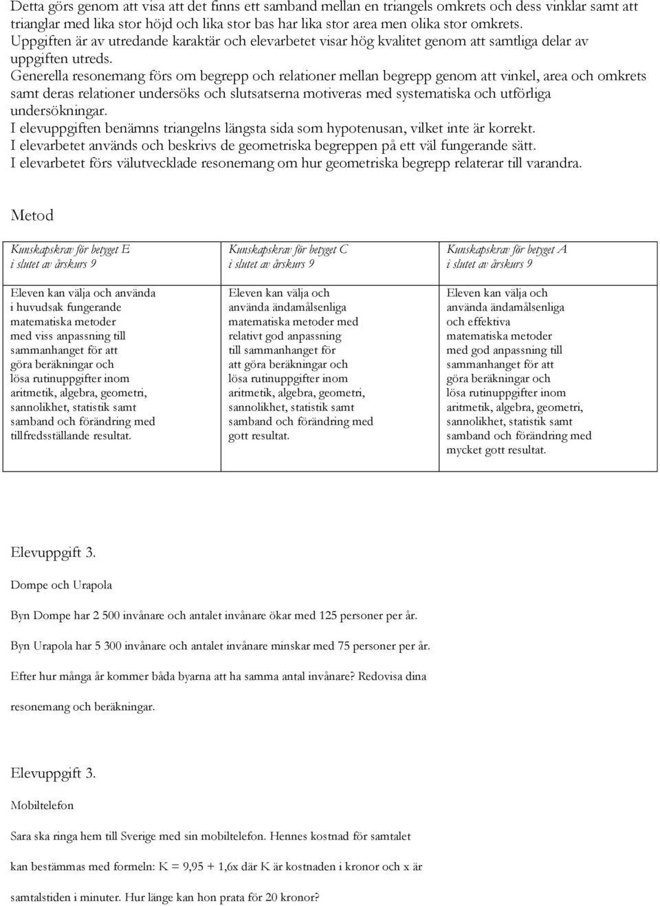 Generella resonemang förs om begrepp och relationer mellan begrepp genom att vinkel, area och omkrets samt deras relationer undersöks och slutsatserna motiveras med systematiska och utförliga