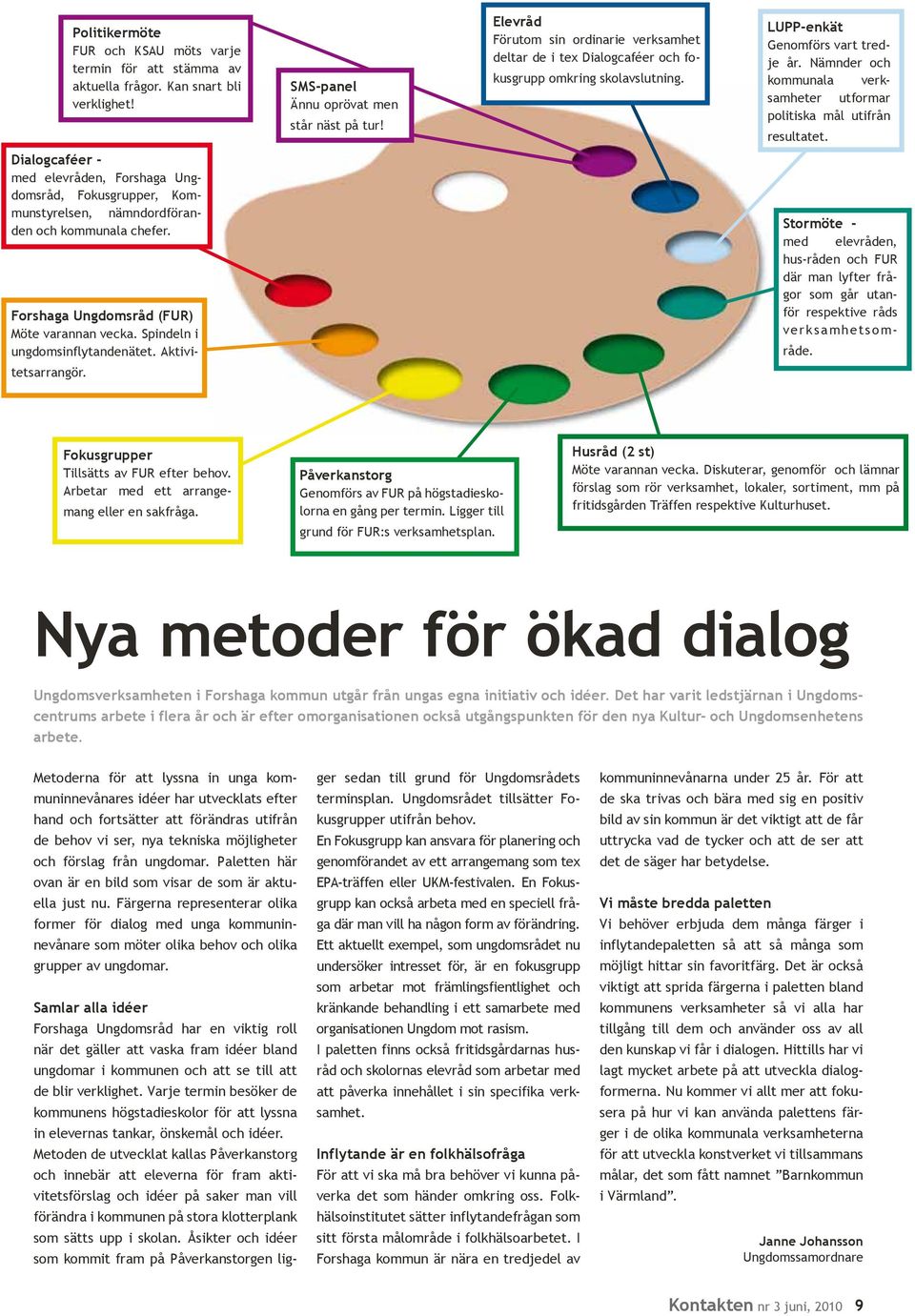 Nämnder och kommunala verksamheter utformar politiska mål utifrån resultatet. Dialogcaféer - med elevråden, Forshaga Ungdomsråd, Fokusgrupper, Kommunstyrelsen, nämndordföranden och kommunala chefer.