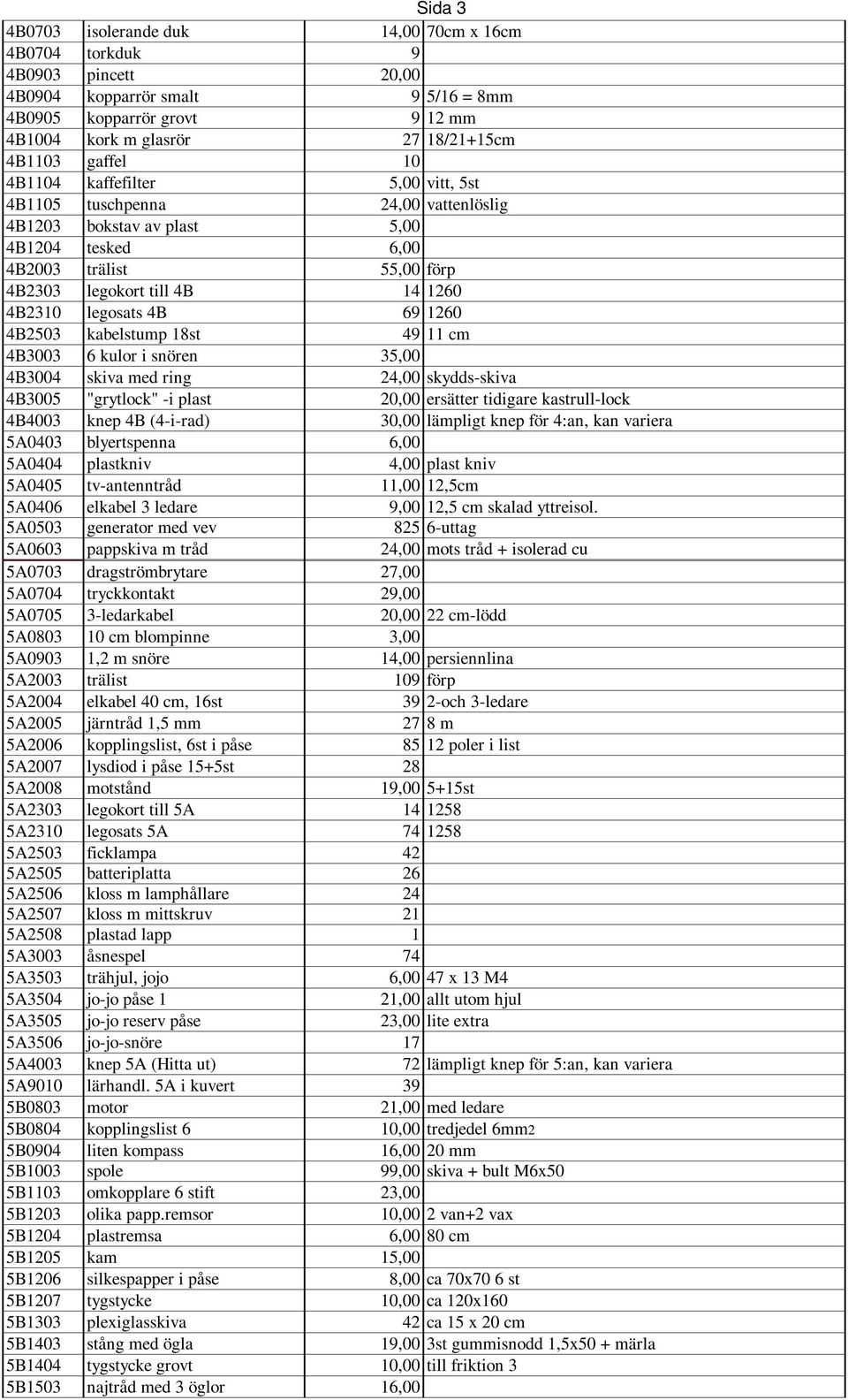 legosats 4B 69 1260 4B2503 kabelstump 18st 49 11 cm 4B3003 6 kulor i snören 35,00 4B3004 skiva med ring 24,00 skydds-skiva 4B3005 "grytlock" -i plast 20,00 ersätter tidigare kastrull-lock 4B4003 knep
