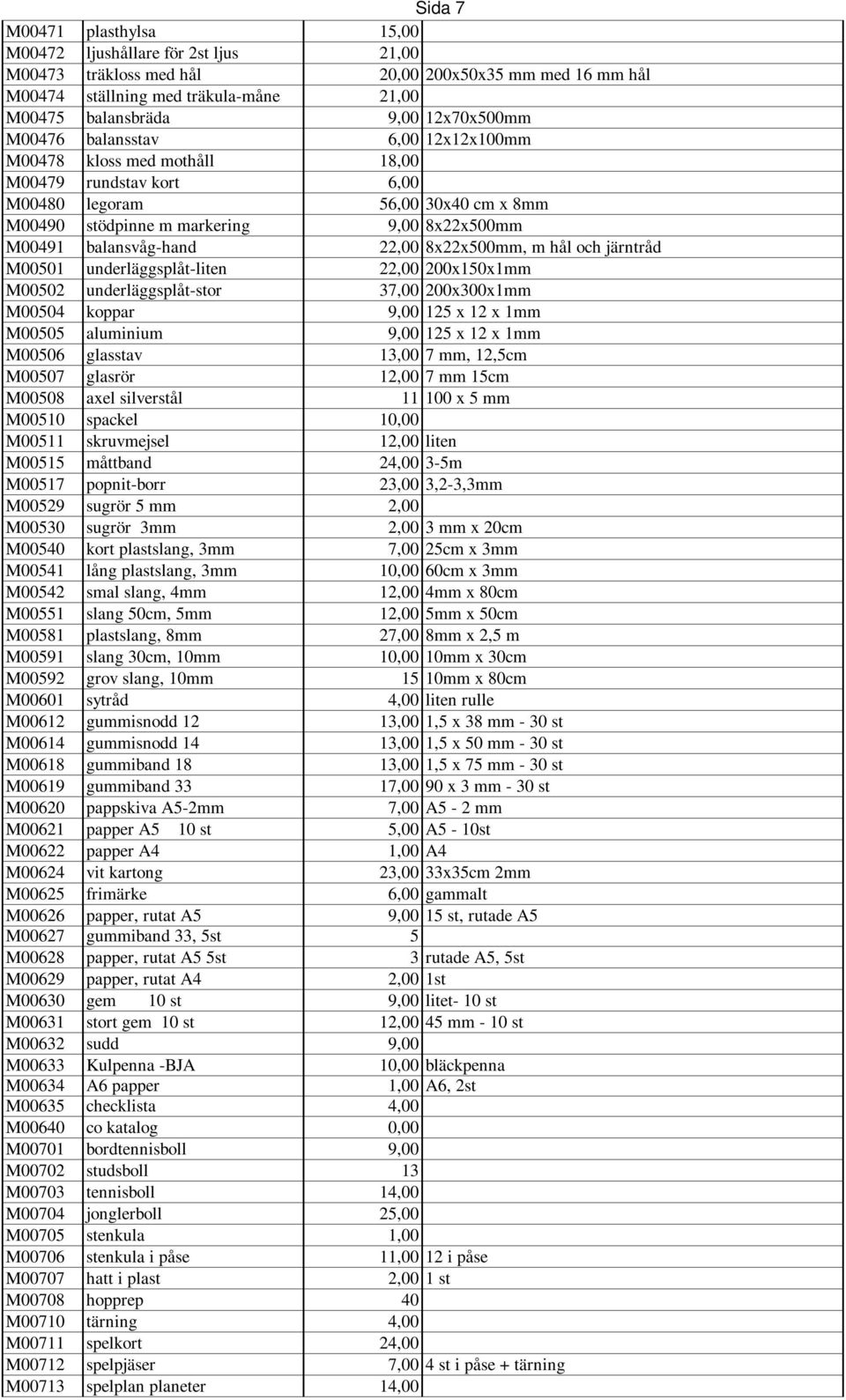 balansvåg-hand 22,00 8x22x500mm, m hål och järntråd M00501 underläggsplåt-liten 22,00 200x150x1mm M00502 underläggsplåt-stor 37,00 200x300x1mm M00504 koppar 9,00 125 x 12 x 1mm M00505 aluminium 9,00