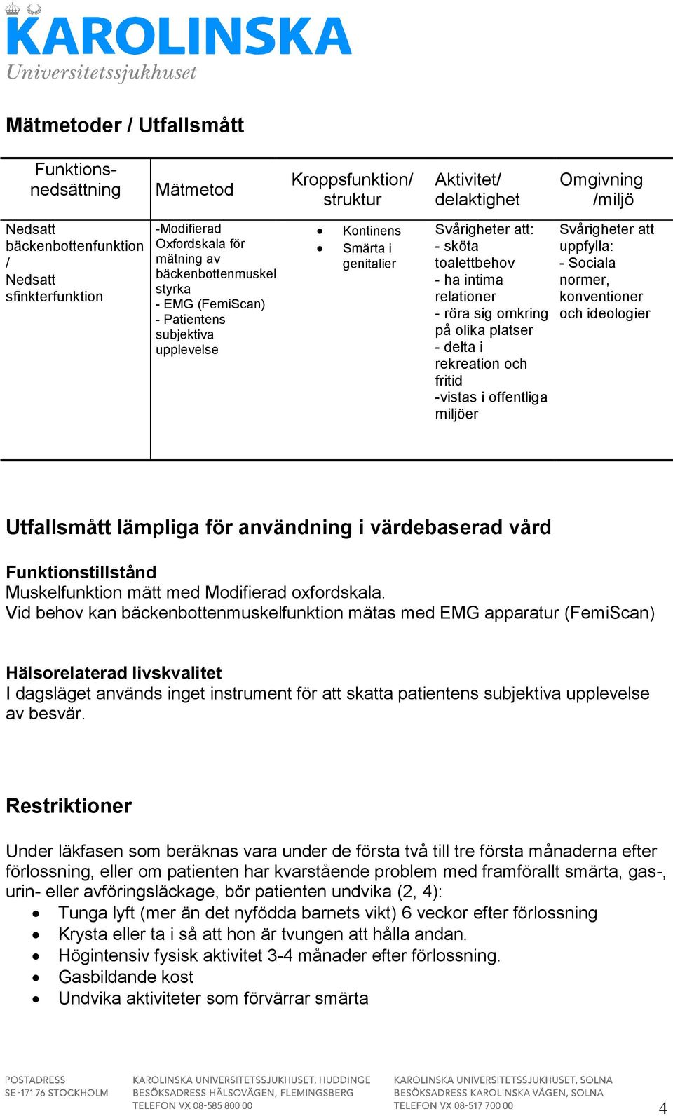 platser - delta i rekreation och fritid -vistas i offentliga miljöer Omgivning /miljö Svårigheter att uppfylla: - Sociala normer, konventioner och ideologier Utfallsmått lämpliga för användning i