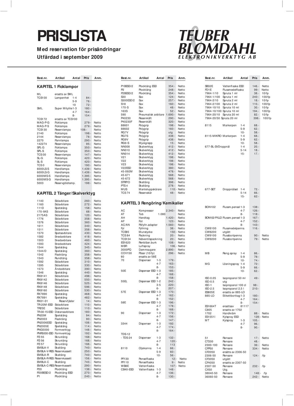 KAPITEL 1 Ficklampor ML ersatts av SML TCS100 Lampenhet 1-4 84:- 5-9 76:- 10 72:- SML Super Mitylite 1-3 180:- 4-7 164:- 8-154:- TCS172 ersatts av TCS100 MAG-P-G Ficklampa 279:- Netto MAG-P-S