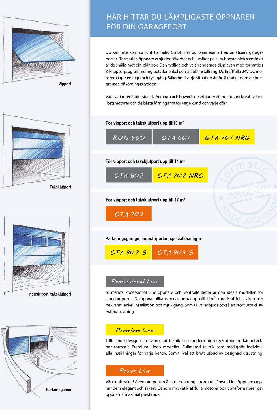 Den tydliga och välarrangerade displayen med tormatic s 3-knapps-programmering betyder enkel och snabb inställning. De kraftfulla 24V DC motorerna ger en lugn och tyst gång.