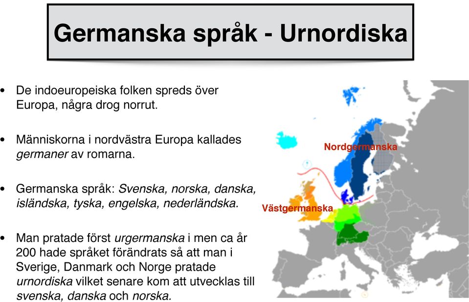 Nordgermanska Germanska språk: Svenska, norska, danska, isländska, tyska, engelska, nederländska.