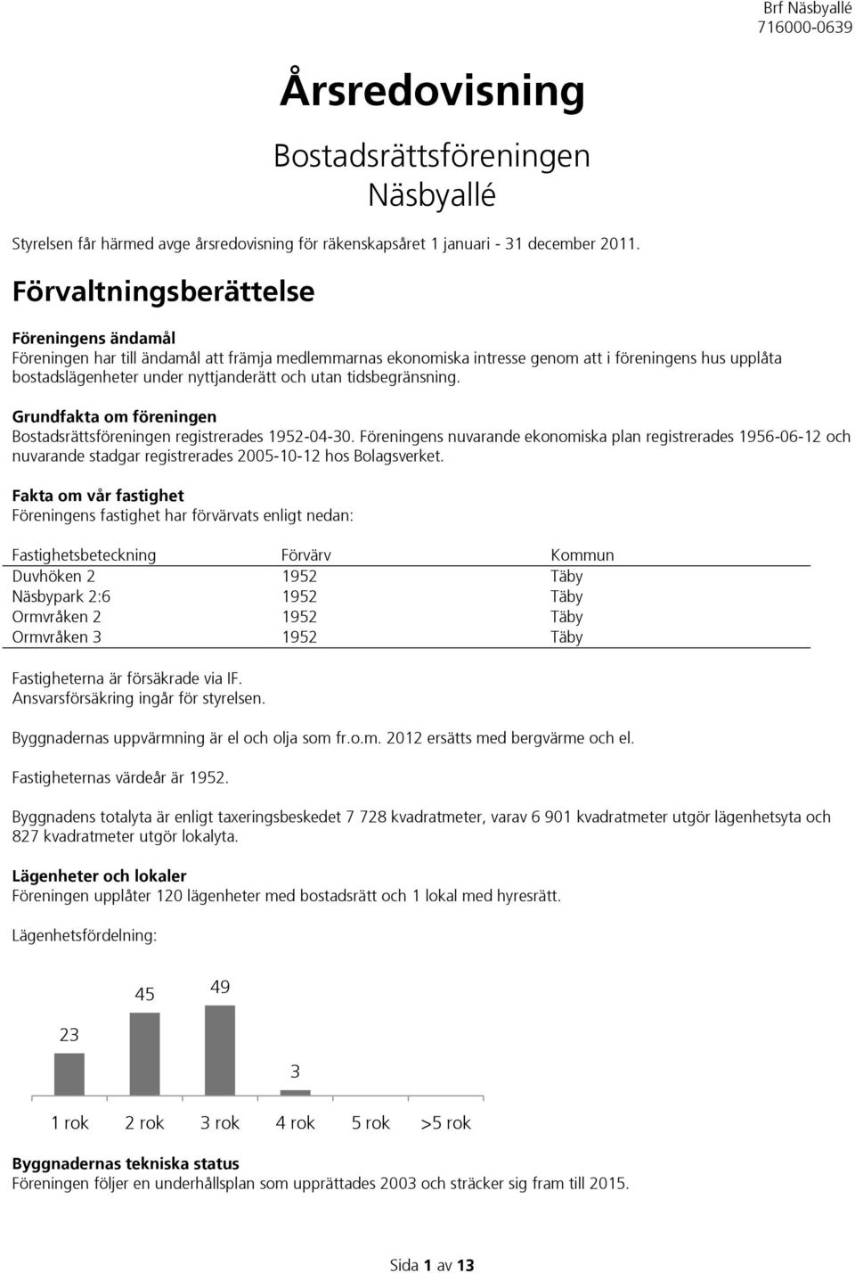 tidsbegränsning. Grundfakta om föreningen Bostadsrättsföreningen registrerades 1952-04-30.