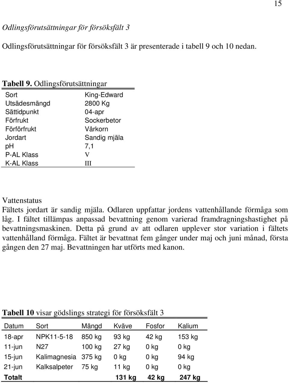 jordart är sandig mjäla. Odlaren uppfattar jordens vattenhållande förmåga som låg. I fältet tillämpas anpassad bevattning genom varierad framdragningshastighet på bevattningsmaskinen.