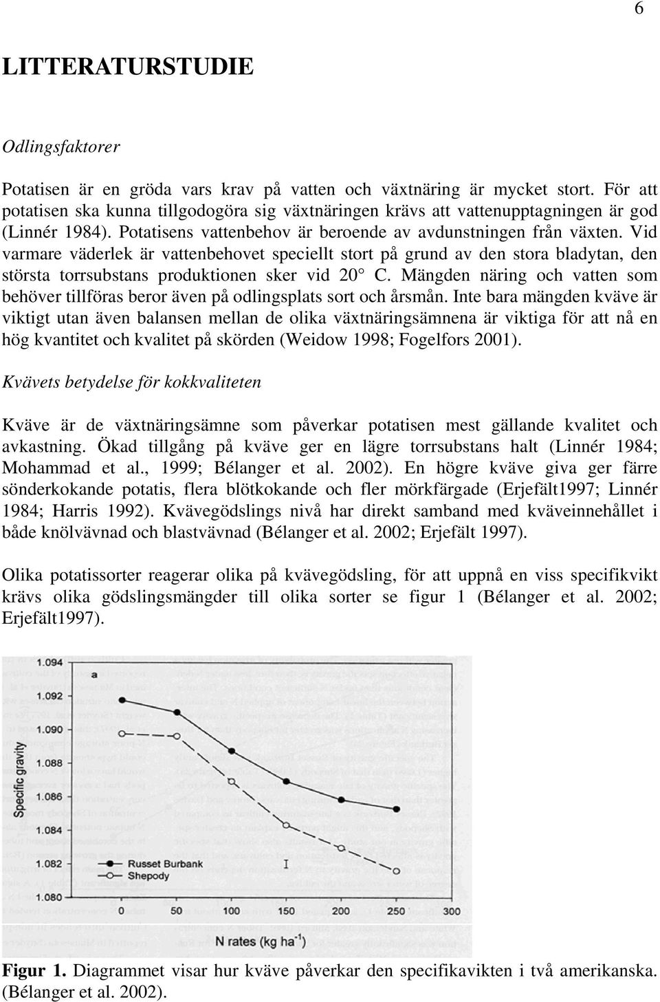 Vid varmare väderlek är vattenbehovet speciellt stort på grund av den stora bladytan, den största torrsubstans produktionen sker vid 20 C.