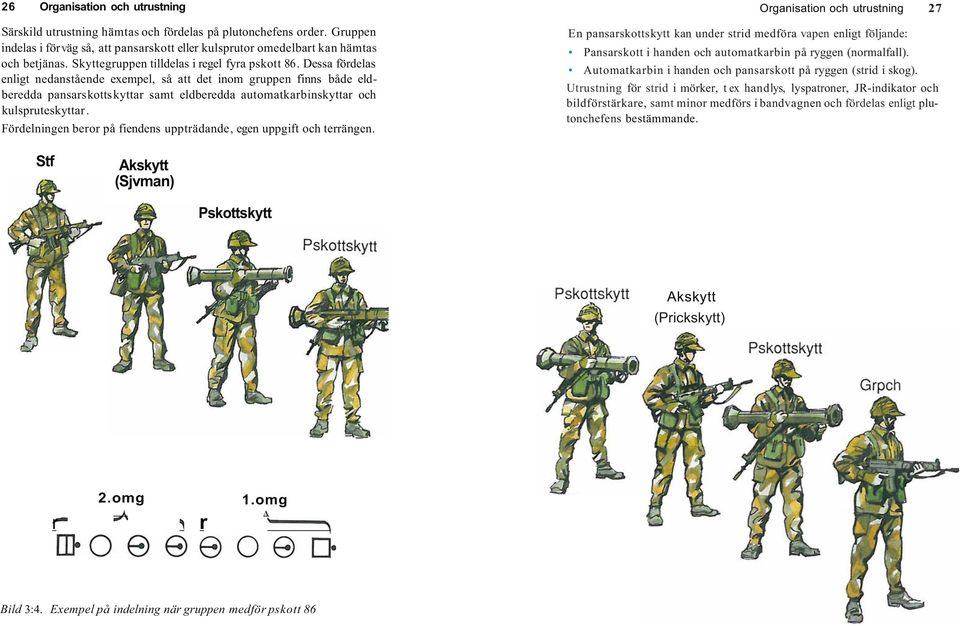 Dessa fördelas enligt nedanstående exempel, så att det inom gruppen finns både eldberedda pansarskottskyttar samt eldberedda automatkarbinskyttar och kulspruteskyttar.