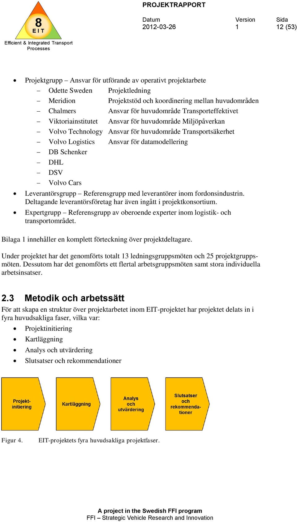 Volvo Cars Leverantörsgrupp Referensgrupp med leverantörer inom fordonsindustrin. Deltagande leverantörsföretag har även ingått i projektkonsortium.