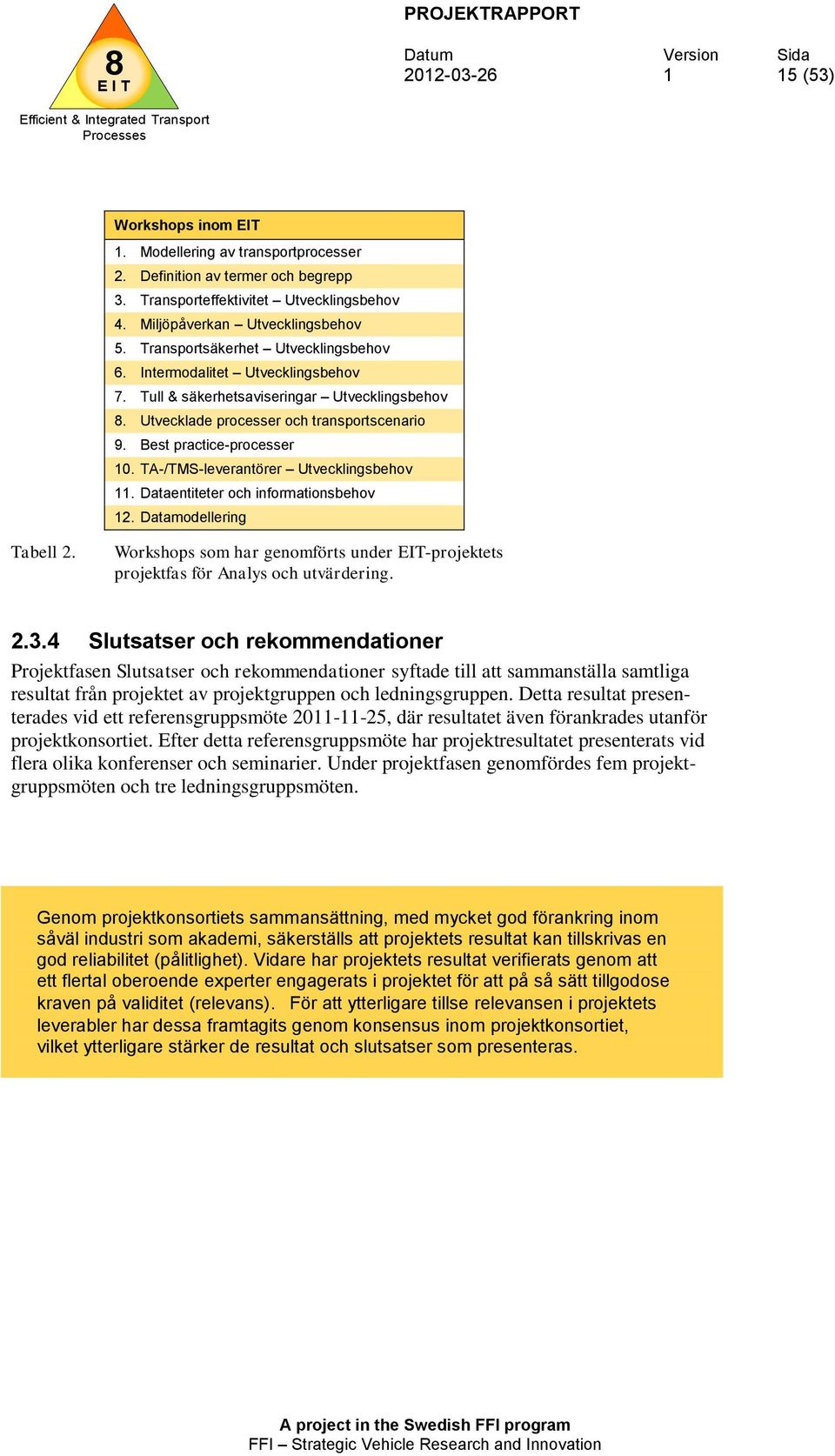 TA-/TMS-leverantörer Utvecklingsbehov. Dataentiteter och informationsbehov 2. Datamodellering Tabell 2. Workshops som har genomförts under EIT-projektets projektfas för Analys och utvärdering. 2.3.