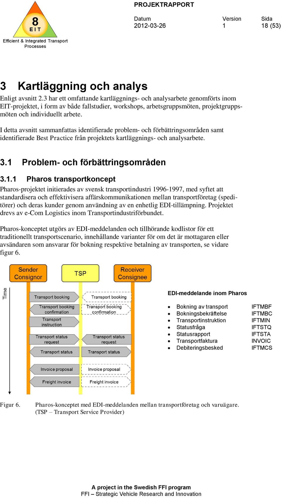 I detta avsnitt sammanfattas identifierade problem- och förbättringsområden samt identifierade Best Practice från projektets kartläggnings- och analysarbete. 3. Problem- och förbättringsområden 3.