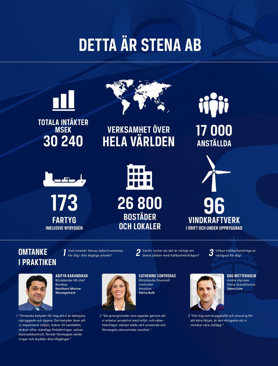 ADITYA KARANDIKAR CATHERINE CONTRERAS DAG WETTERHOLM Biträdande HR-chef Bombay Northern Marine Management Biträdande finansiell controller Houston Stena Bulk Andre styrman Stena Scandinavica Stena